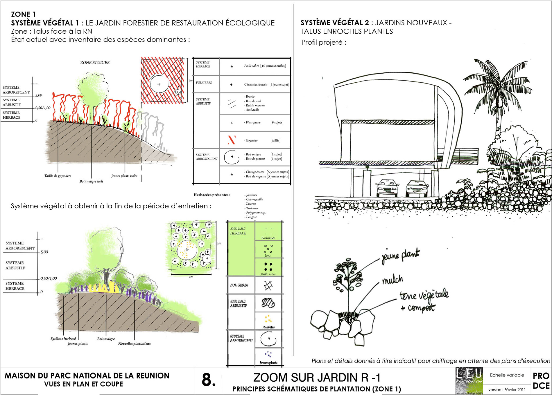 Système végétal projet Maison du parc LEU Réunion 974